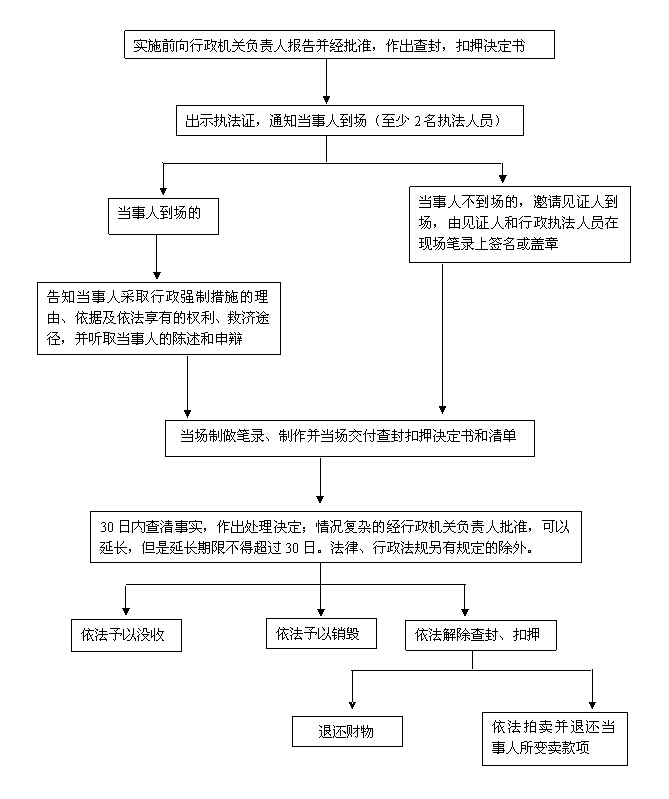 足球博彩网站